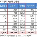 2030부산도시개발연구소 네이버블로그