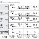 강남정인한약국 이미지