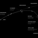 Falcon 9 V1.2(팔콘 9 V1.2) 로켓 발사 Starlink Group 10-37 이미지