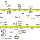 9월 10일 (토) 지리산 종주산행 * B코스 (백무동 천왕봉 중산리) 이미지