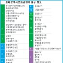 문화모텔 이미지