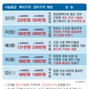 시원한보청기 이미지
