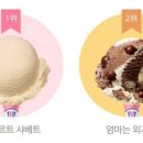 베스킨라빈스31 티스토리