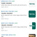 강남구 테헤란로1길 이미지