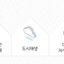 배다리협동조합 이미지