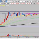 이구위드 이미지