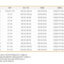 (주)컴플러스