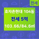 현대부동산공인중개사사무소 이미지