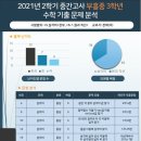 부안중학교_상 이미지