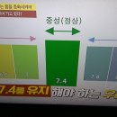 기치유센터
