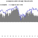 (주)미래실업 이미지