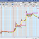 한신약품(주) 이미지