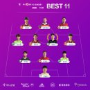 2020 K리그1 서울vs수원 이미지