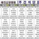 예진요양병원 이미지