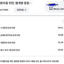 코딩 이미지