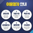 슈어인베스트