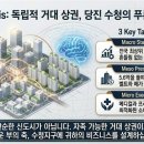 이층메디칼약국 이미지