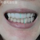 루덴치과의원 이미지