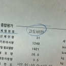 마음사랑정신건강의학과의원 이미지