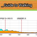치악산둘레길 7코스 싸리지옛길 이미지