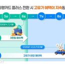 (주)명은헬스케어 비즈니스워치