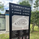 남악유치원 | 남악 물놀이터 별난용 봉황이 만난날 | 전남 무안 물놀이