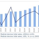 누리의료기기 이미지