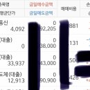 대덕이엔지
