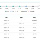 영테크 - 당진시 대호만로 1868 | 영테크