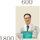 우리비전내과의원 네이버블로그