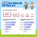 국어반 이미지