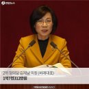 누가의원 이미지