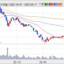 삼화정보통신 이미지