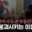 저출산이 부동산에 미치는 영향. 이미지