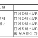 (03월 20일 마감) 구리시청 - 제2회 지방임기제공무원 메타버스체험관관리 채용시험 재공고 이미지