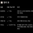 태영주유소 이미지