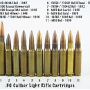 T25 이후의 <b>각종</b> <b>테스트</b> 모델들, M14 - 3