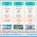 송담풍경채 네이버블로그