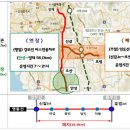 버스전용차로(3) 이미지