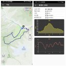 힐링(만인산) 이미지