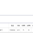 워드프로세서 1급 필기 이미지