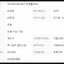 부동산이즈래미안크리시엘공인중개사사무소 이미지