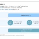 (하반기) 라이브커머스&온라인마케팅 이미지