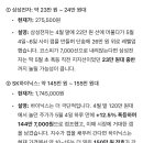 주식) 제 제미나이와 코스피 갭 채우러 올 시 가격대 논의를 해봤는데 이미지