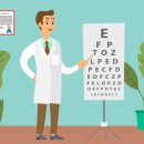 보스안과의원 | 중계동 보스안과의원 녹내장 검진 장비가 다양해요