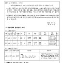 소로3-57 이미지