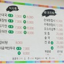 돈수라순대국 | [세종시맛집] 세종시 돈수라 순대국밥맛집