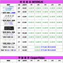 김해안경사랑안경원 이미지