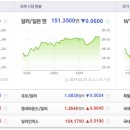 가온개발 이미지