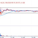 폴라리스메디칼 이미지